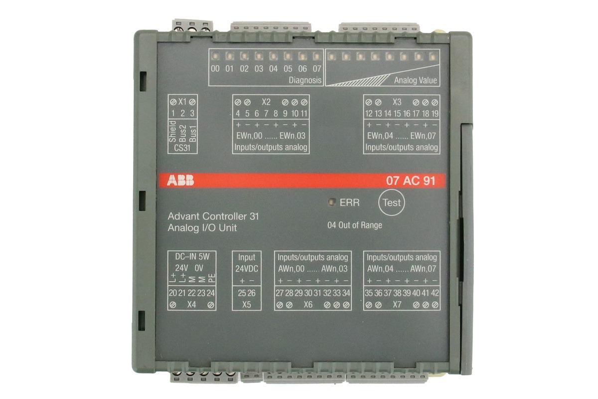 ABB GJR5252300R0101